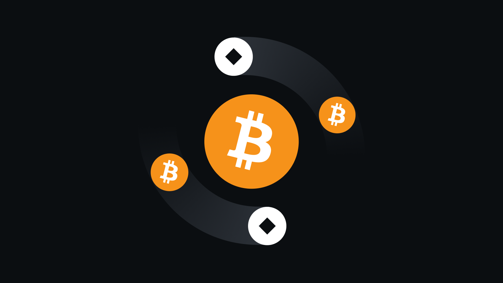 智能挖矿解决方案